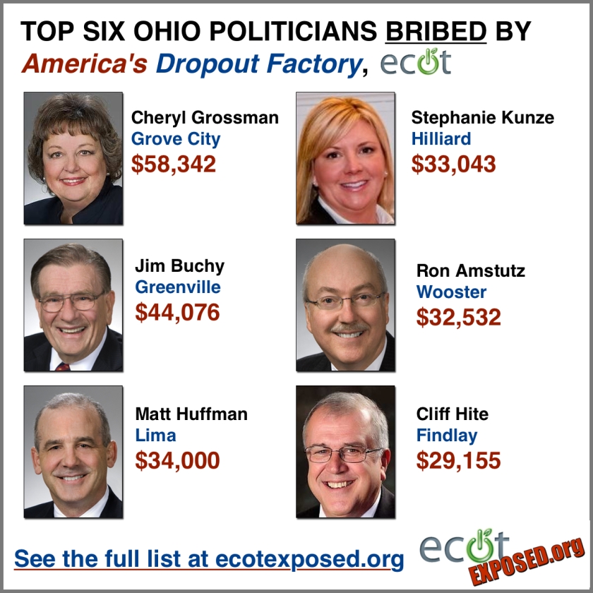 ecot top 6 payoffs